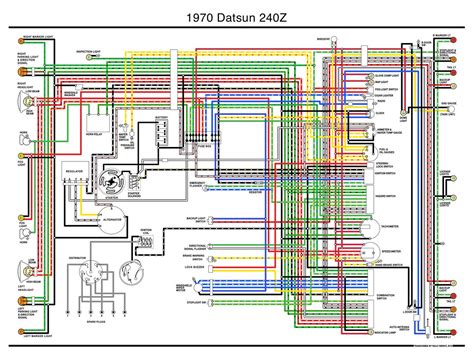 1974 datsun 260z wiring diagram 