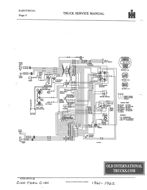 1974 international harvester wiring diagram 