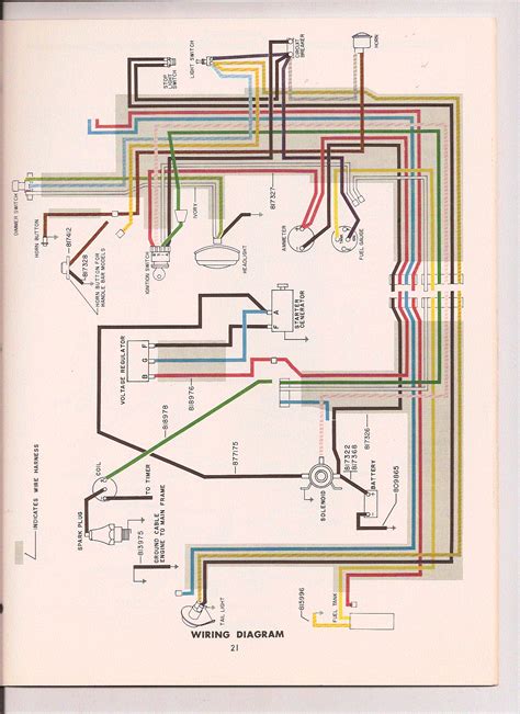 1975 Cushman Wiring Diagram