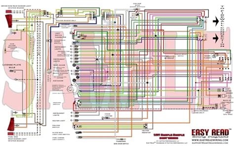 1975 Dodge Dart Wiring Diagram