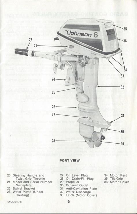 1975 Johnson Outboard 40 Hp Service Manual Pdf Fil