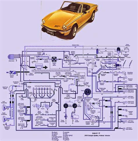 1975 Triumph Spitfire Wiring Diagram