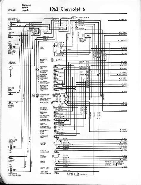 1975 Vega Gt Wiring Diagram