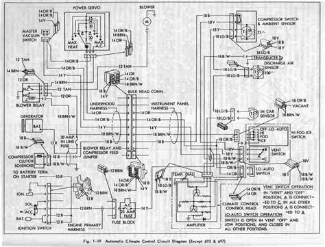 1975 cadillac wiring diagram schematic 