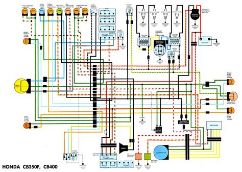 1975 cb400f wiring diagram 