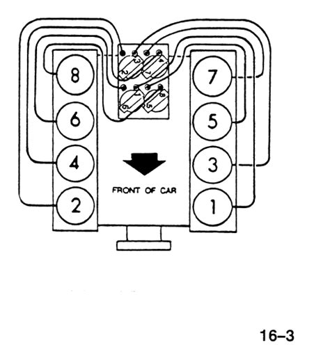 1975 corvette firing order diagram 