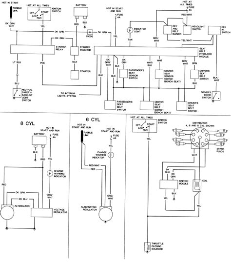 1975 gremlin wiring diagram 
