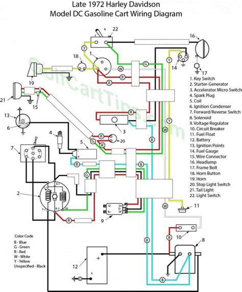 1976 Harley Davidson Golf Cart Wiring Diagram