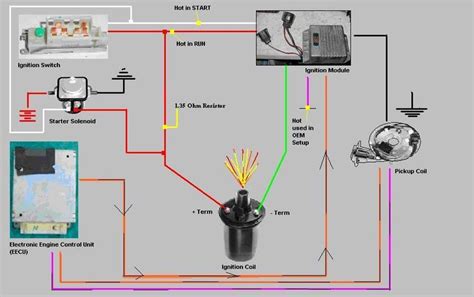 1976 Jeep Cj7 Ignition Switch Wiring