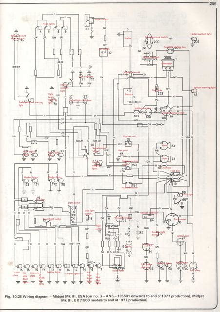 1976 Mg Midget Wiring Diagram