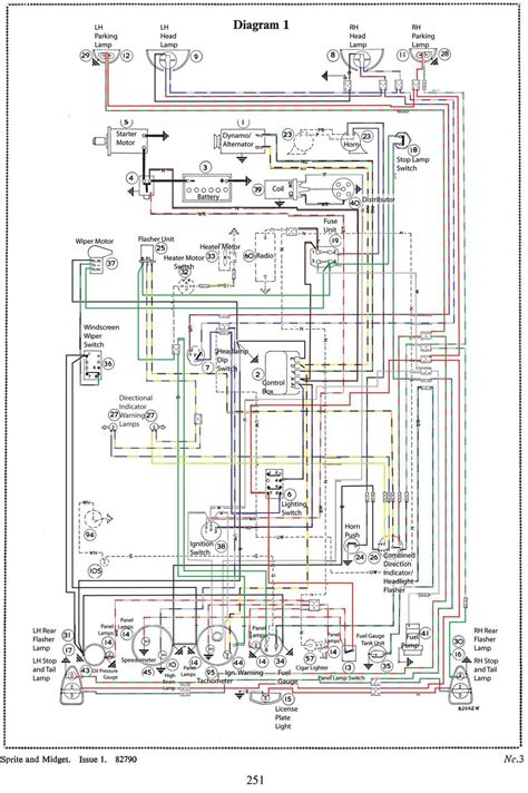 1976 Mg Midget Wiring Diagram Usa