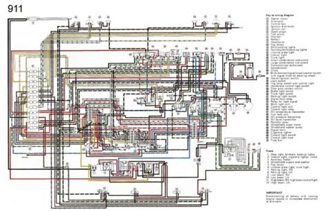 1976 Porsche 912e Wiring Diagram Schematic