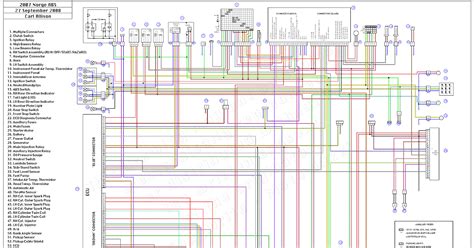 1976 Triumph Bonneville Wiring Diagram Schematic