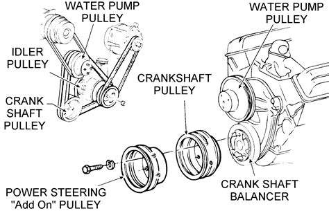 1976 chevy 454 truck engine belt diagram 