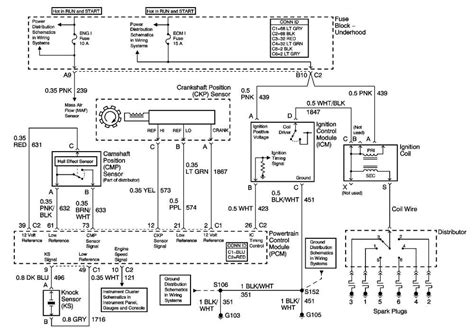 1976 chevy blazer wiring diagram 