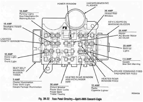 1976 cj5 fuse box panel diagram 