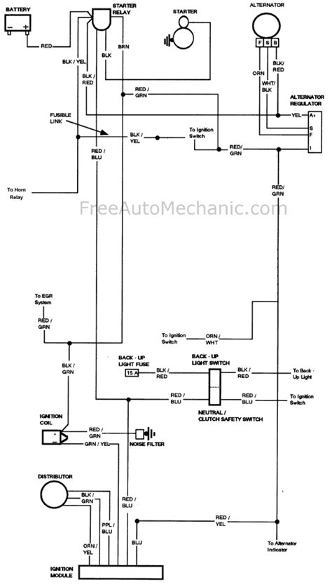 1976 f250 distributor wiring diagram 