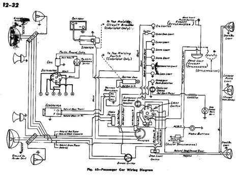 1976 ford 3000 wiring diagram 