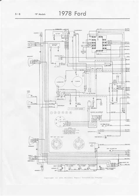 1976 ford f150 wiring diagram 