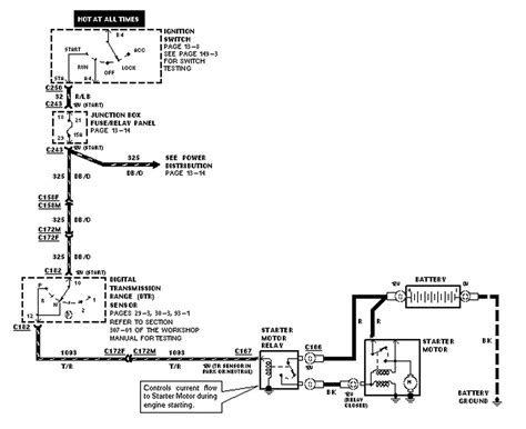 1976 ford truck starting circuit wiring diagrams 