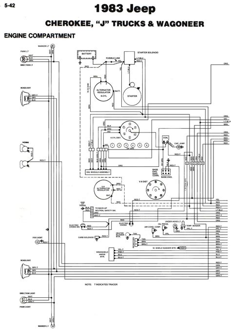 1976 jeep j10 wiring diagram 