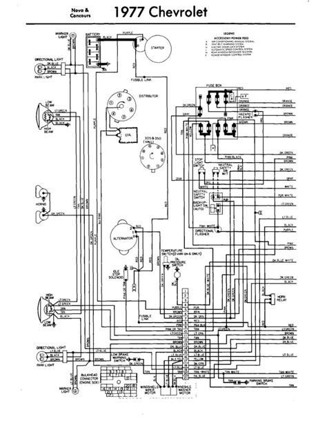 1977 Cheverolet Wiring Diagram