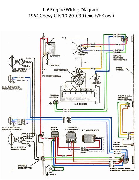 1977 Chevy Starter Wiring Diagram