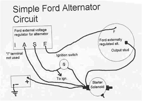 1977 Ford Alternator Wiring Diagram