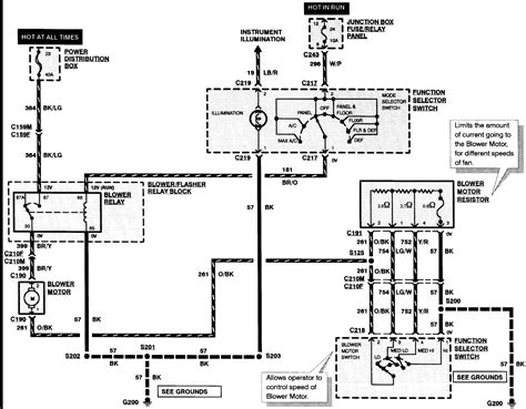 1977 Ford F 150 Blower Motor Wiring Diagram