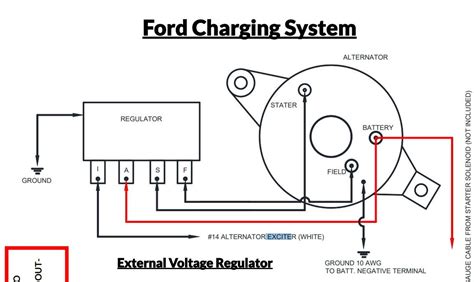 1977 Ford F250 Alternator Wiring