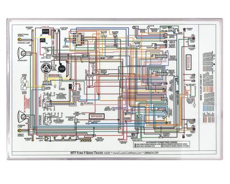 1977 Ford Truck Wiring Diagram