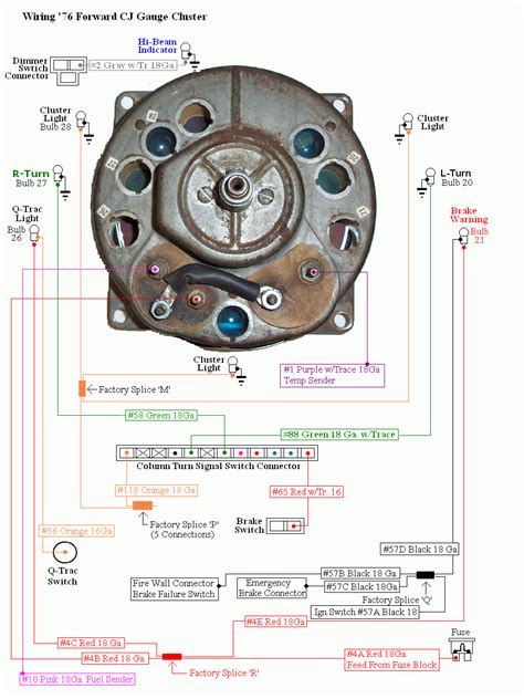 1977 Jeep Cj7 Speedometer Wiring Diagram