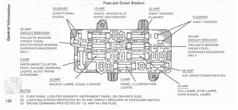 1977 cj7 fuse diagram 