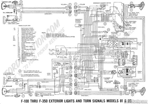 1977 f250 wiring diagram 