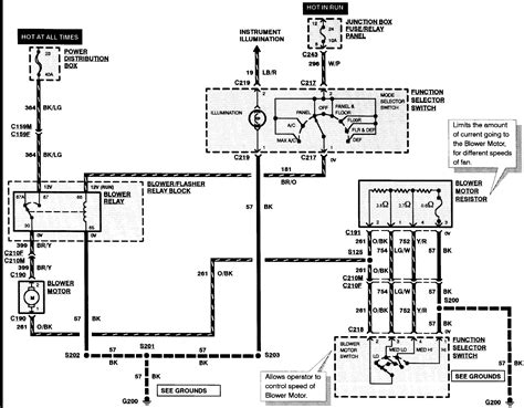 1977 ford f 150 ac wiring diagram 