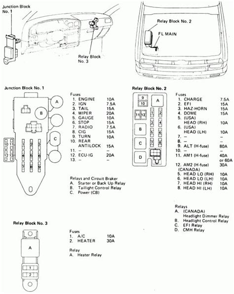 1977 toyota pickup fuse box diagram 