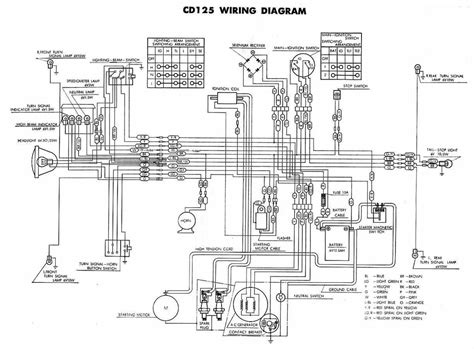 1978 Cb750 Basic Wiring Diagrams