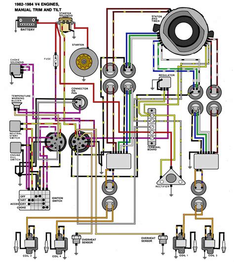 1978 Johnson 25 Outboard Wiring Diagram