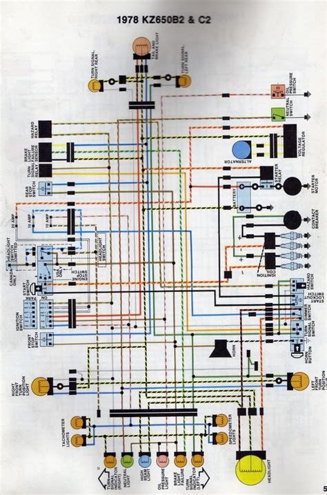 1978 Kawasaki K Z 750 Wiring Diagram