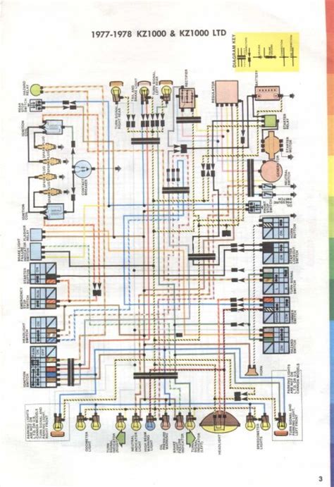 1978 Kawasaki Kz1000 Wiring Diagram Free Picture