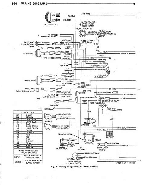 1978 dodge motorhome wiring diagram 