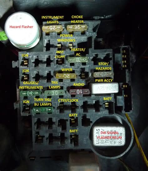 1978 el camino fuse panel diagram 