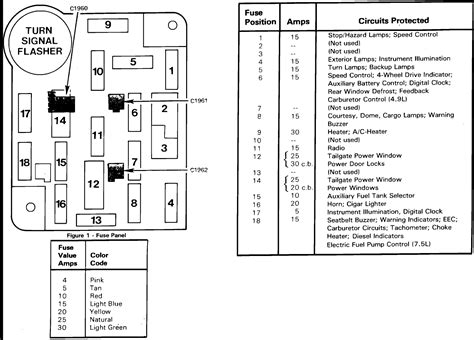 1978 ford f 250 fuse box diagram 