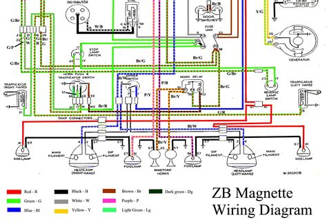 1978 mg mgb wiring diagram 