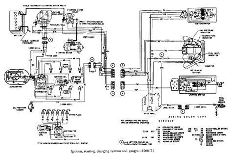 1979 Chevy 350 Motor Wiring Diagram