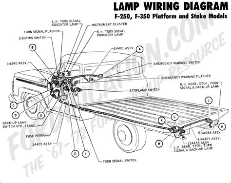 1979 Ford F 150 Light Wiring Diagram