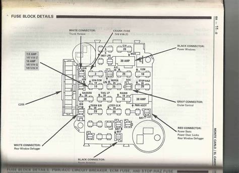 1979 Monte Carlo Wiring Diagram