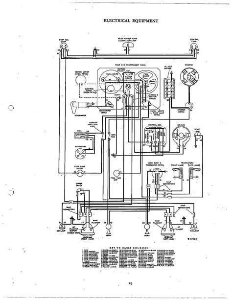 1979 Triumph Wiring Diagram Free Schematic