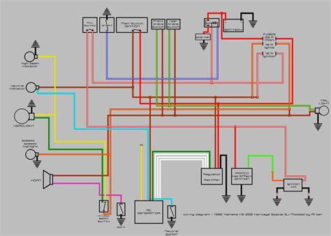 1979 Yamaha 650 Special Wiring Diagram