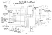 1979 Yamaha Qt50 Wiring Diagram